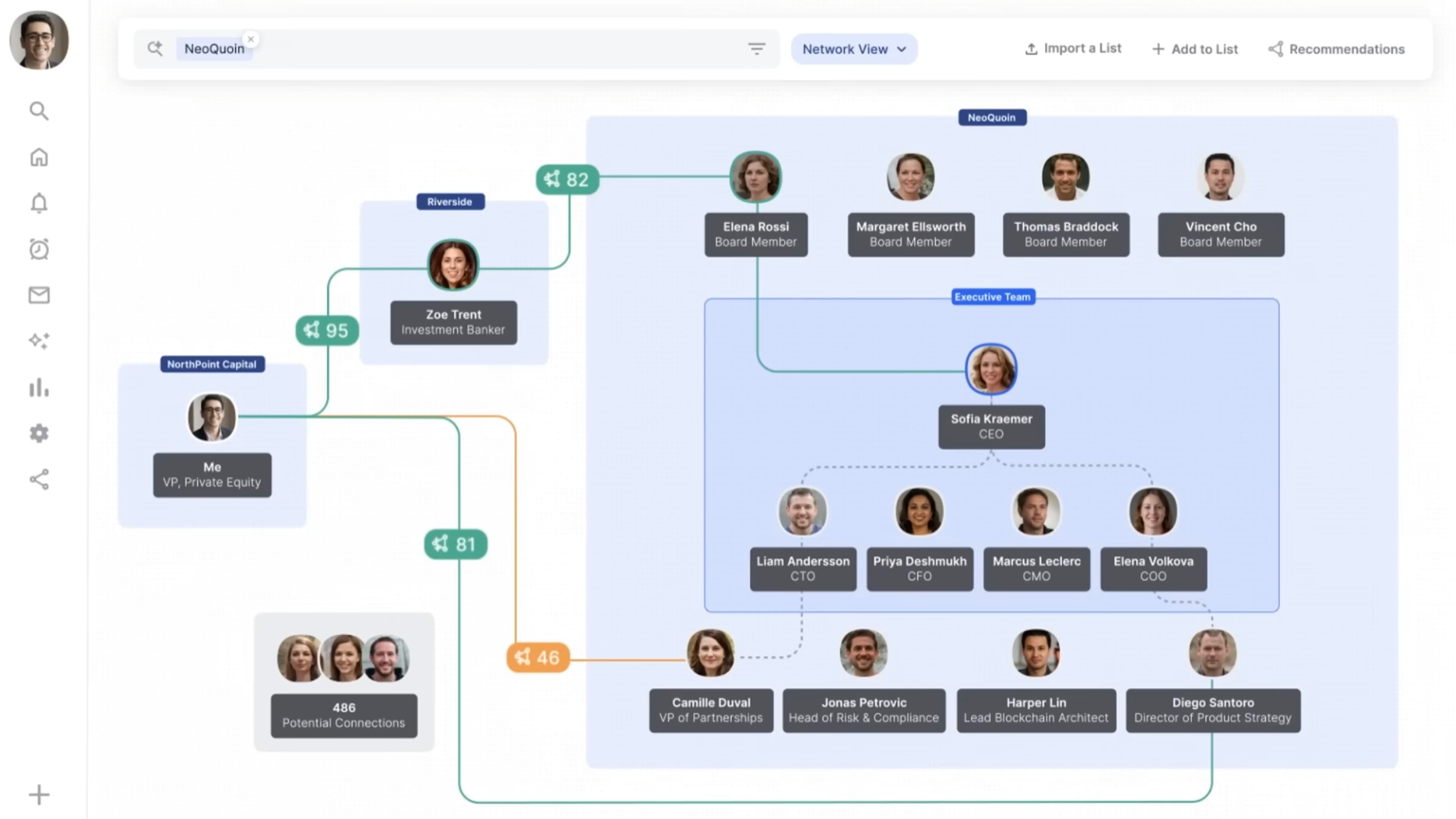 Future vision of Relationship Intelligence across Affinity's CRM